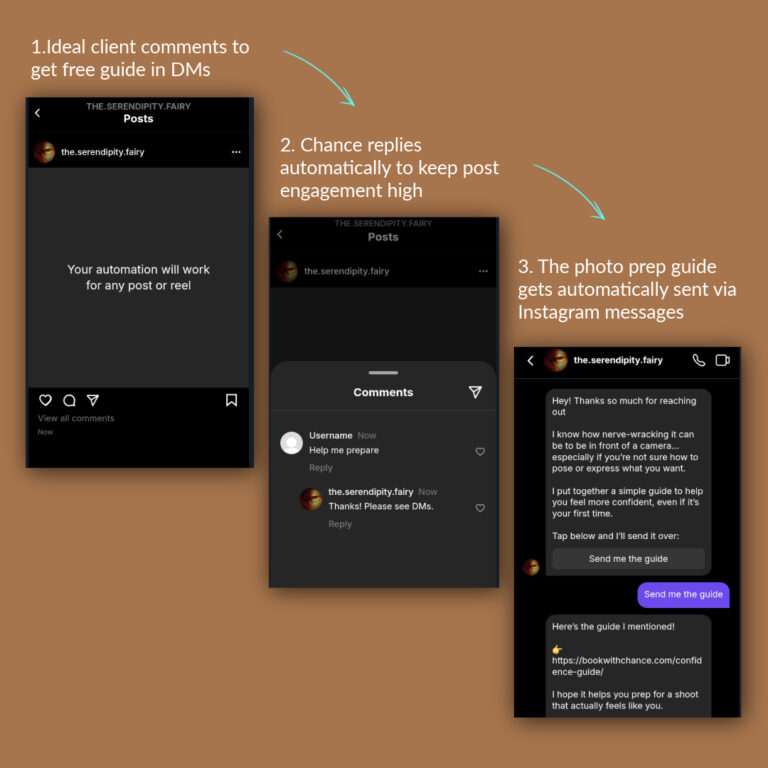 Instagram DM Trigger Lead Magnet Funnel Designed for Creatives